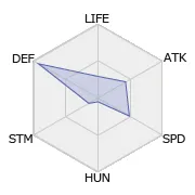 サーベルタイガー／g 42.webp