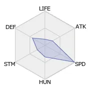 ダチョウ／g 36.webp