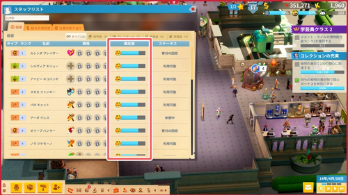 スタッフの満足度について