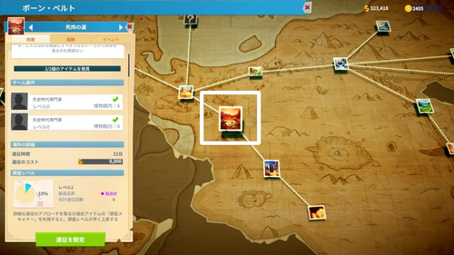 死肉の道の場所