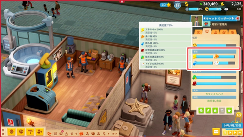 要求・欲求を満たす