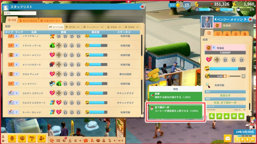 満足度をあげる特性