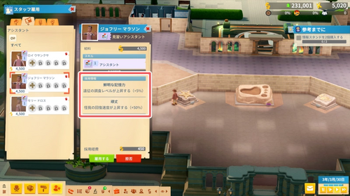 スタッフの特性とは