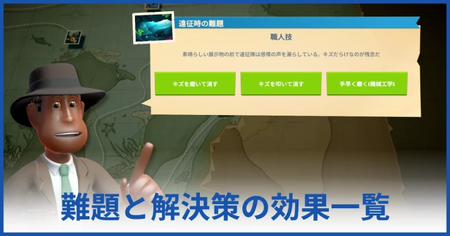 難題と解決策の効果一覧