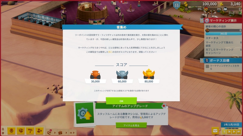 砂上の楼閣の目的