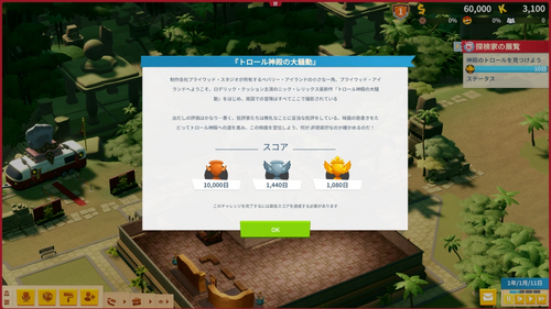 プライウッド・アイランドの目的