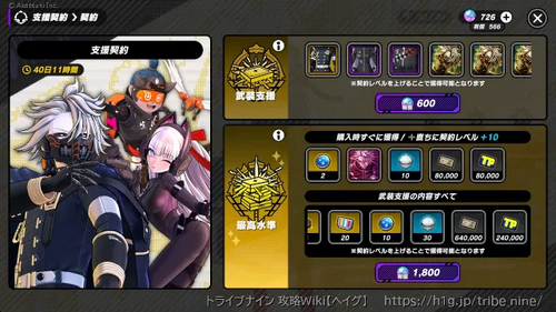 支援契約レヴェニオ編の報酬の画像