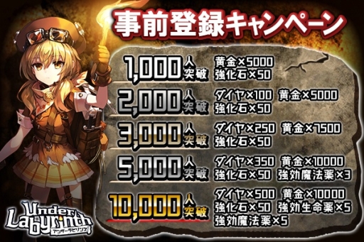 事前登録について