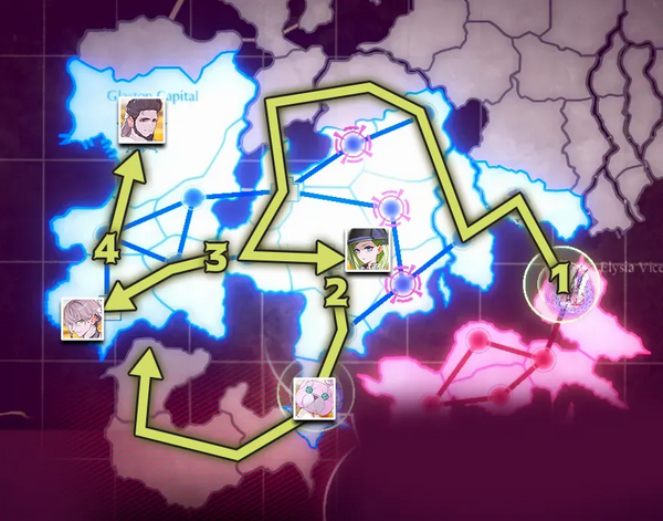 第弐幕の進行手順