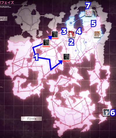 第参幕の進行手順