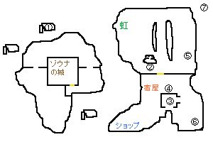 フルータジア