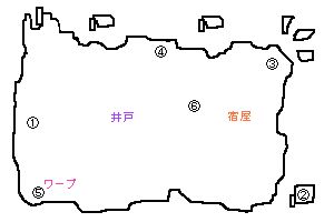 はじまりの島