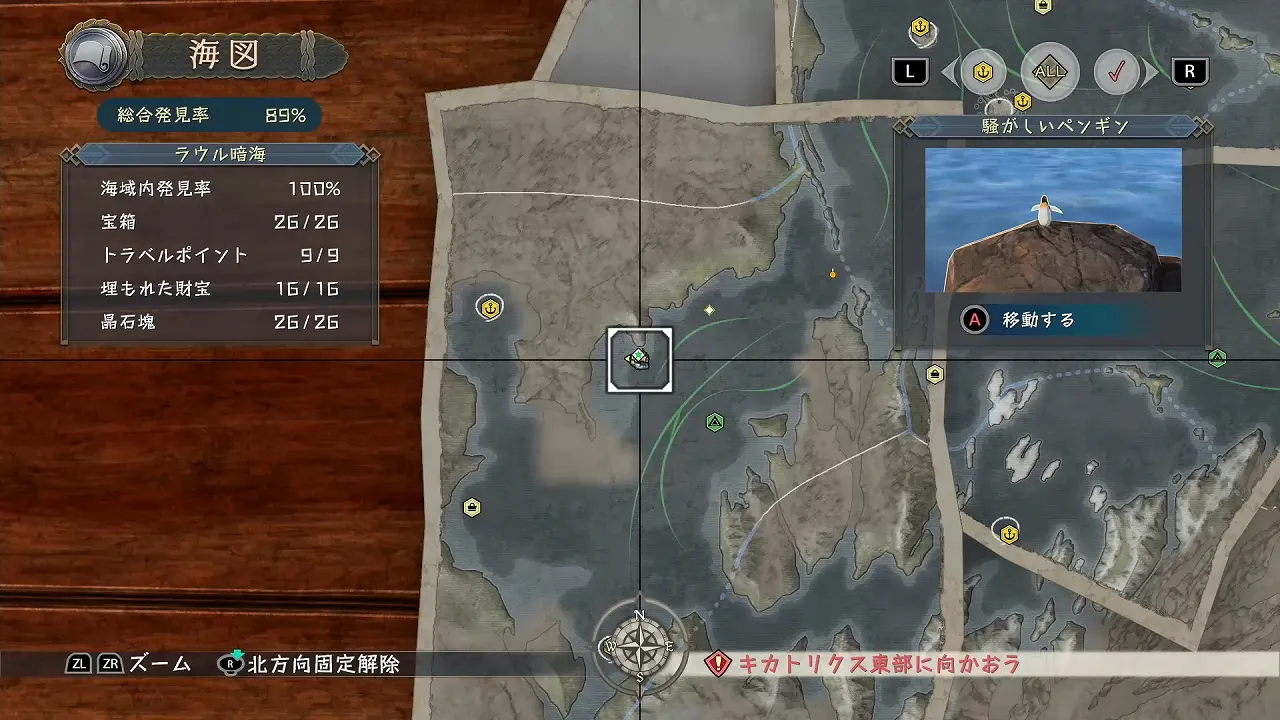 騒がしいペンギン