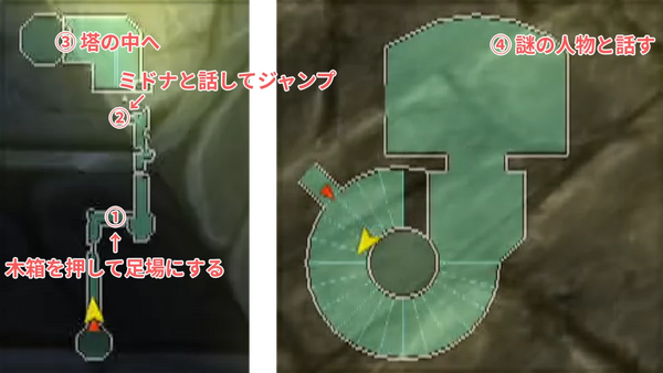 簡易チャート：屋外から塔へ