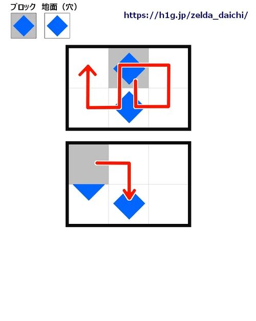 最果ての隠れ駅／BlockPazzle 1-3.webp