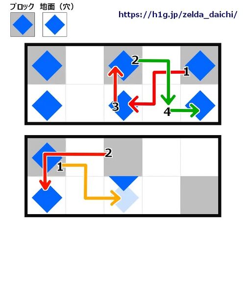 最果ての隠れ駅／BlockPazzle 3-1.webp