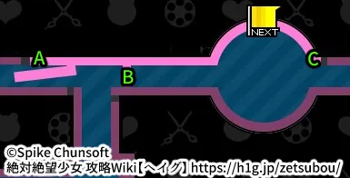 チャプター4 これが、わたし達の生きる道／下水道4.webp
